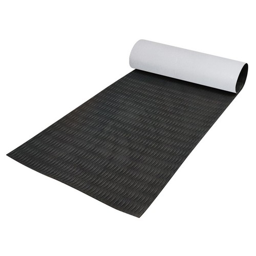 Experience superior grip con - experience,